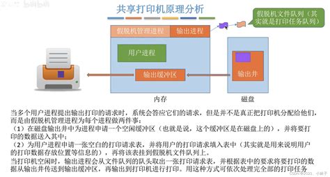 Mini-Pro脱机下载器V2版 -正点原子官网|广州市星翼电子科技有限公司