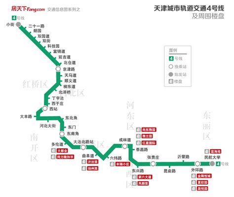 天津地铁2号线路线