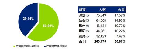 深圳创业项目深受欢迎的有哪些？深圳创业项目有想法你就来！- 理财技巧_赢家财富网