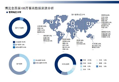 《2020年度中国直播电商“百强榜”》重磅发布_文化