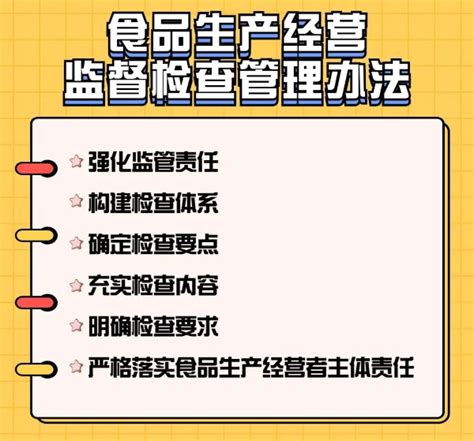 完整解读2022年新修订的《食品生产经营监督检查管理办法》实用内容课件PPT