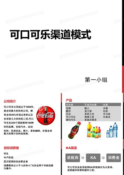 可口可乐品牌分析PPT模板下载_编号lobwxynq_熊猫办公