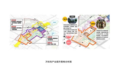 武汉市老城区有机更新改造实施规划——以江汉区为例 - 武汉市规划研究院