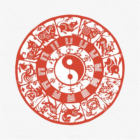 十二生肖八卦图图片