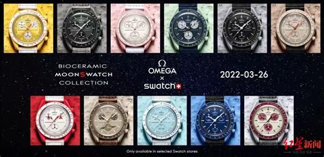 欧米茄_欧米茄与斯沃琪合作推出BIOCERAMIC MoonSwatch|腕表之家xbiao.com