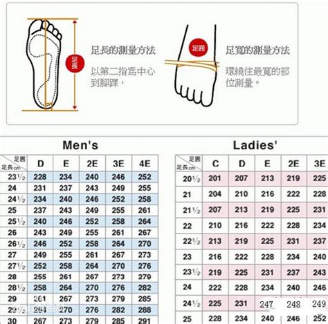 鞋子尺码对照表250多少码，男性是40码/女性39码(附测量方法) — 久久经验网