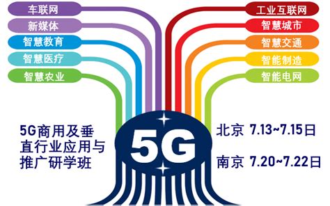 517议程曝光 | “5G垂直行业应用创新会议”议程来了！_焦点图_工联网