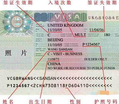 英国签证页面上都有哪些信息呢？_英国签证代办服务中心
