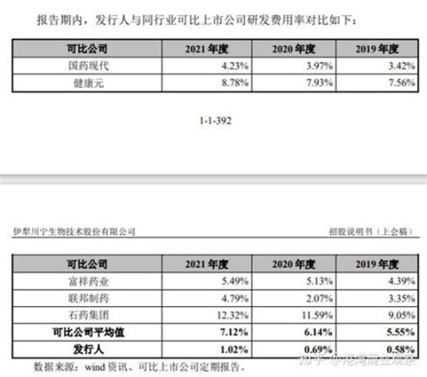 川宁生物获批成立新疆抗生素发酵工程技术研究中心_手机新浪网