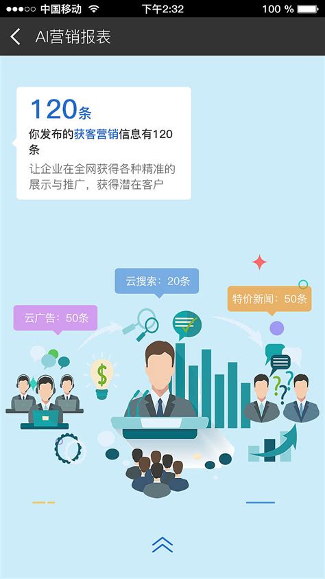 《2022AI营销白皮书》与《中国AI营销人才发展报告》 重磅发布