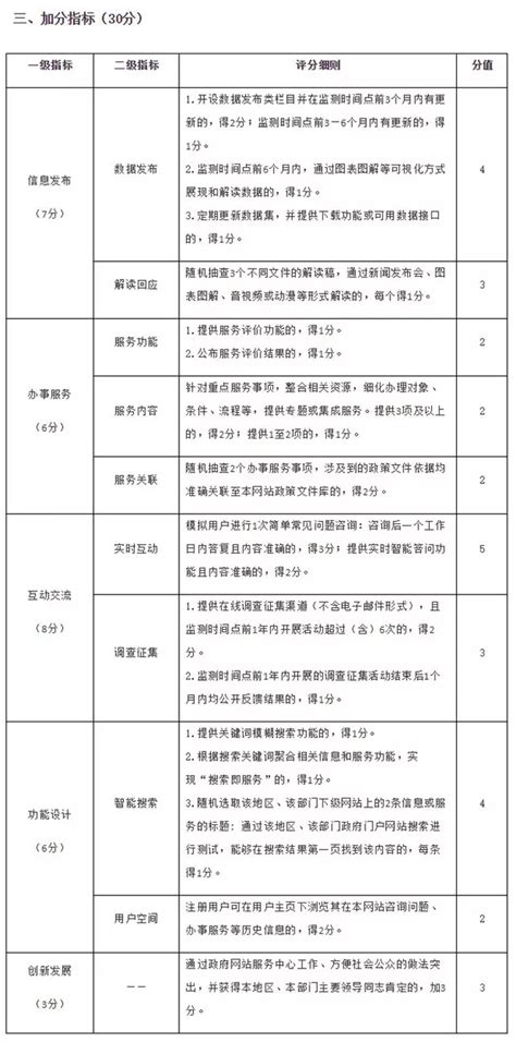 一图速览丨湖南省政府工作报告干货来了，重点、亮点都在这_时政.要闻_湖南频道_红网