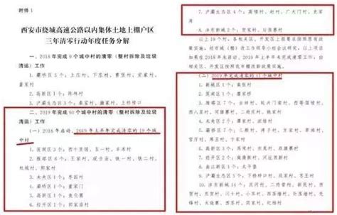 房价在上涨，拆迁补偿却在下降，拆迁户的未来在哪里|拆迁|拆迁户|百姓_新浪新闻