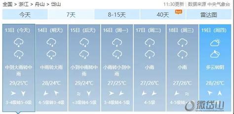 卫星之眼揭秘“暴力”梅雨真容 这雨到底要下到啥时候？-资讯-中国天气网