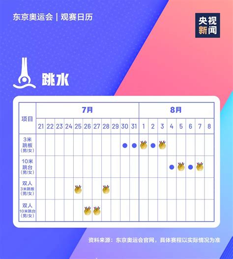 2023中国马拉松赛事日历（2.10更新）|马拉松|半程|比赛_新浪新闻