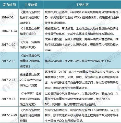 独家解读 | 99家国企上榜2022年度《财富》世界五百强名单！_企业_招商局集团_央企