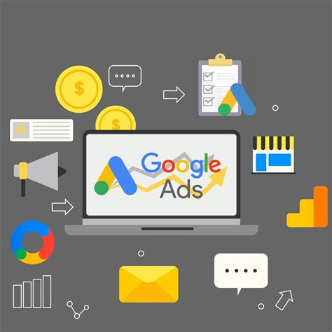 SEO, Google Ads, and Social Media: When and Why to Use Them