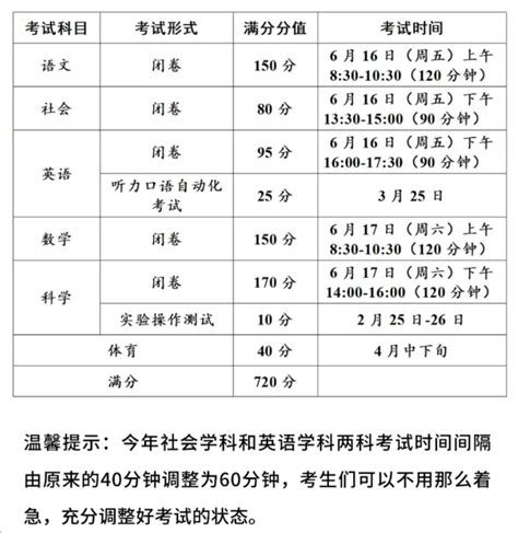 北京中考时间2022年具体时间：6月24日-爱学网