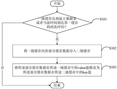 一种优化PSF估计的多特征图像复原方法_2