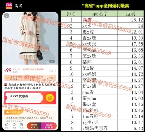 女装购物app排行榜 女性购物平台排行榜_高小省