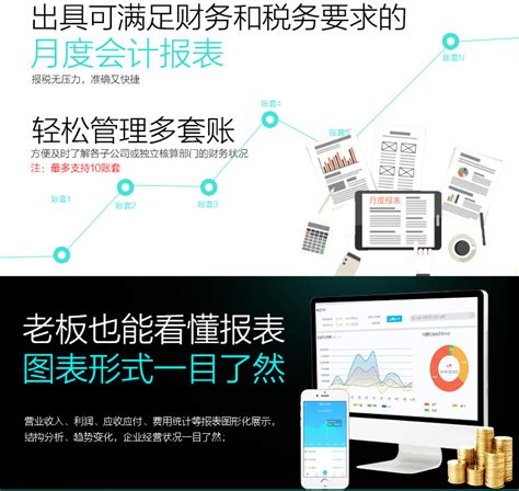 定制化系统界面设计|网页|其他网页|Linda_zhuo - 原创作品 - 站酷 (ZCOOL)