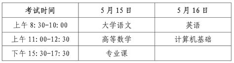 2020重庆市专升本考试准考证部分院校已经公布考点！_易学仕在线