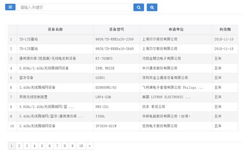 SRRC认证认证，中国无线电型号核准（SRMC)认证全面解读 - 知乎