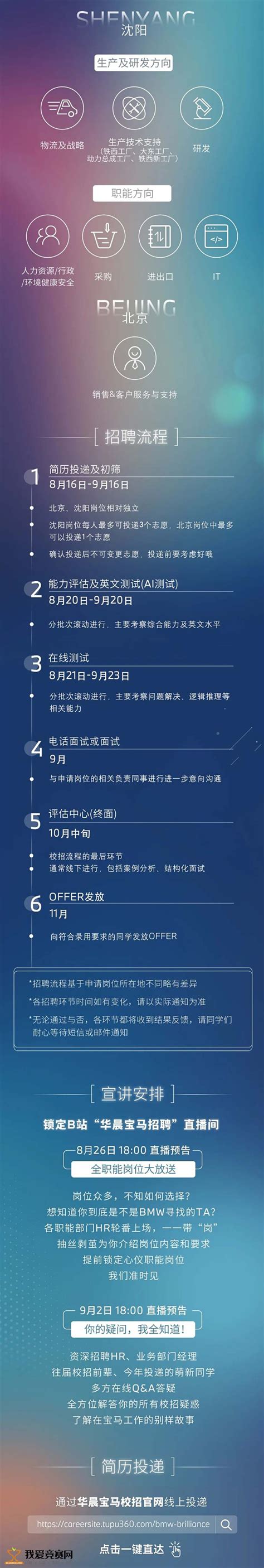 华晨宝马 招聘信息-辽宁工业大学就业创业网