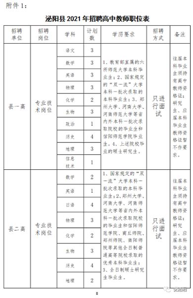泌阳县2021年招聘高中教师-南阳师范学院就业指导与服务中心