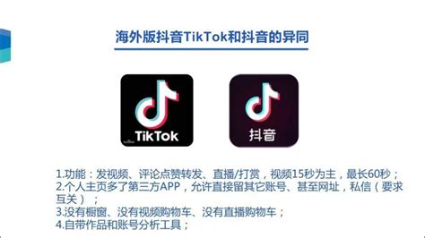推荐：2020 年TikTok玩法大拆解，抖音海外版TikTok运营入门指南！【万字长文】 - 知乎