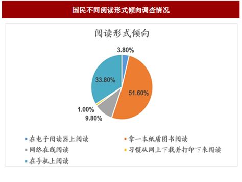 二手物品市场分析报告_2021-2027年中国二手物品市场前景研究与投资策略报告_中国产业研究报告网