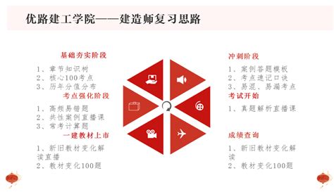 2021年中国职业培训市场规模及机构数量分析|疫情|职业|培训_新浪新闻