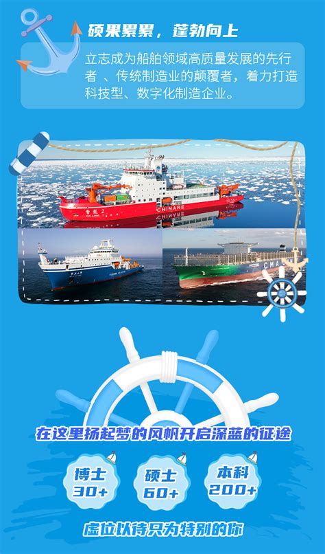 江南造船（集团）有限责任公司2022年招聘信息