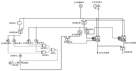 可调节排气旁通阀的更换步骤方法卡特CAT珀金斯沃尔沃柴油机-湖南英珀威机械有限公司