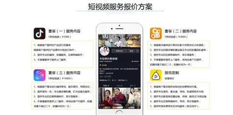 短视频_案例分享_中视新创（北京）文化传媒有限公司