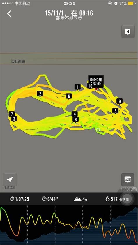挑战回天速度 乐享回天生活 2023第四届回天地区十公里健跑即将来袭 - 北京市体育总会
