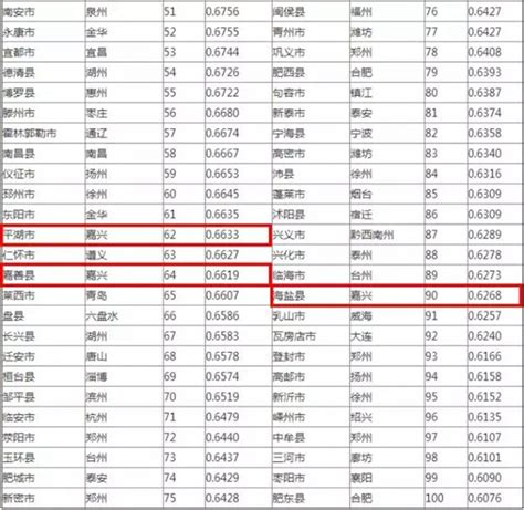 100以内数的认识（课件）-一年级下册数学 人教版（13张PPT）_21世纪教育网-二一教育