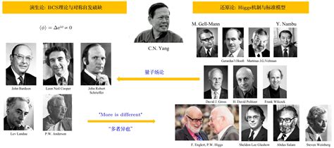 杨振宁获颁感动中国年度人物 他用50年回应邓稼先千里同途之约_手机新浪网
