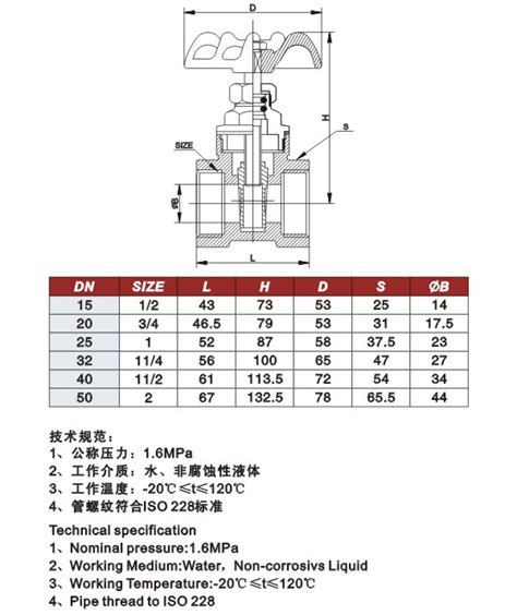 Z15W黄铜抽杆式闸阀-『压力、规格、型号、说明、尺寸』上海盖雷阀门有限公司
