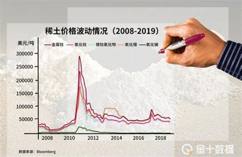 日本发现稀土矿，储量惊人，想自给自足，中国：生意该做还得做__财经头条