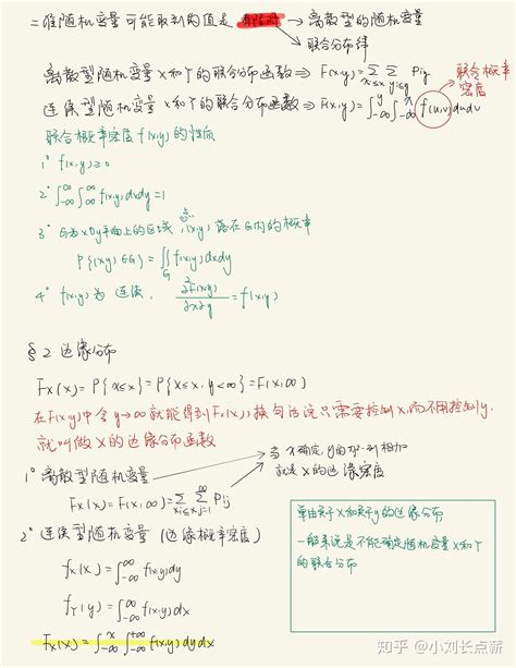 2019考研数学：概率论重点公式之参数估计_复习经验_考研帮（kaoyan.com）