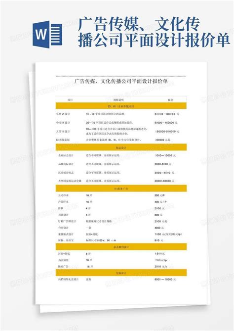 贵州项目平面设计技巧(2020年度贵州十大设计机构)_V优客