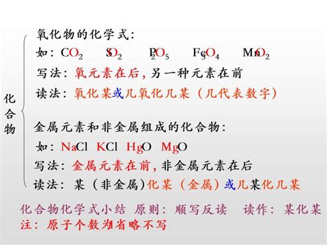 课题4 化学式与化合价--1_中考网