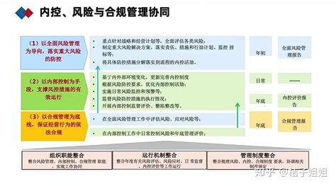 “旷工三天，视为自动离职”等11种易犯错误，常见但不合规！ - 知乎