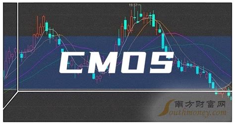 CMOS龙头上市公司股票名单（2023/1/26） - 南方财富网