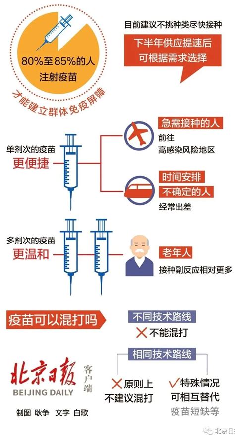 5月24日深圳新增2例无症状感染者！打疫苗不用纠结打几针！