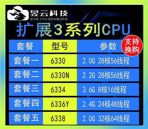 intel 6330 6330N 6334 6336Y 6338 LGA4189 扩展3系列正式版CPU-淘宝网