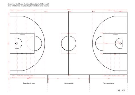 国际篮联篮球场地2011最新标准尺寸图_施工技术及工艺_土木在线