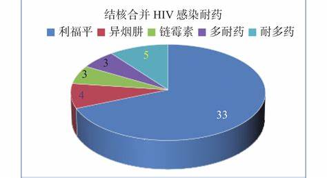 各年龄段好看的家具风格