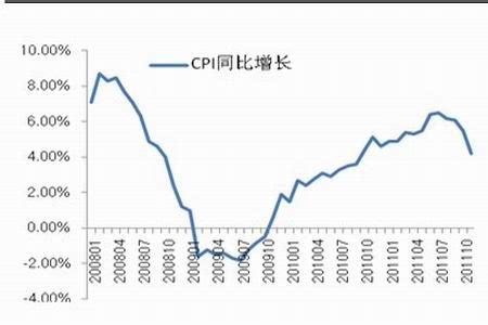 2018年中国棉花价格走势及市场供需平衡【图】_智研咨询