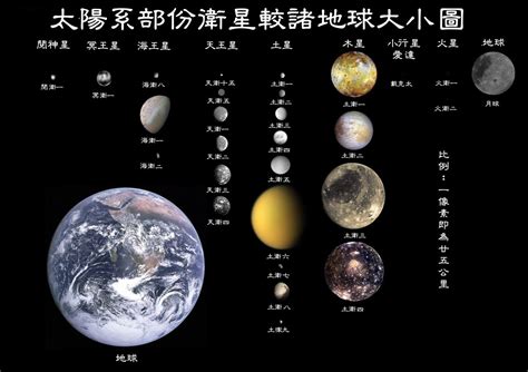 太阳系位置图EPS素材免费下载_红动中国